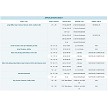 Lectrotab SMART TABS SX Series 
